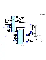 Предварительный просмотр 31 страницы Sony HCD-GNX780 Service Manual