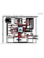 Предварительный просмотр 51 страницы Sony HCD-GNX780 Service Manual