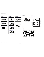 Preview for 54 page of Sony HCD-GNX780 Service Manual