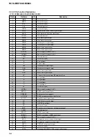 Предварительный просмотр 58 страницы Sony HCD-GNX780 Service Manual