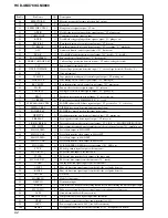 Предварительный просмотр 62 страницы Sony HCD-GNX780 Service Manual