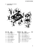 Preview for 69 page of Sony HCD-GNX780 Service Manual