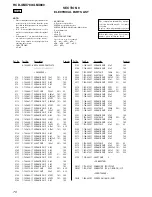 Предварительный просмотр 70 страницы Sony HCD-GNX780 Service Manual