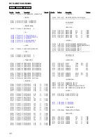 Предварительный просмотр 72 страницы Sony HCD-GNX780 Service Manual