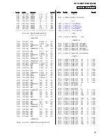 Preview for 73 page of Sony HCD-GNX780 Service Manual