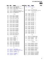 Preview for 77 page of Sony HCD-GNX780 Service Manual