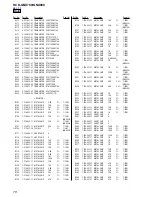 Предварительный просмотр 78 страницы Sony HCD-GNX780 Service Manual