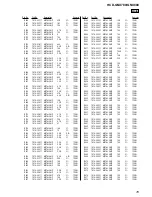 Preview for 79 page of Sony HCD-GNX780 Service Manual