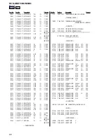 Предварительный просмотр 80 страницы Sony HCD-GNX780 Service Manual