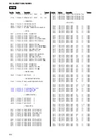 Preview for 84 page of Sony HCD-GNX780 Service Manual