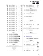 Предварительный просмотр 85 страницы Sony HCD-GNX780 Service Manual