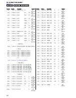 Preview for 86 page of Sony HCD-GNX780 Service Manual