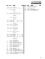 Preview for 87 page of Sony HCD-GNX780 Service Manual