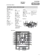 Предварительный просмотр 5 страницы Sony HCD-GNX80 Service Manual