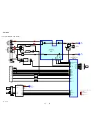 Preview for 28 page of Sony HCD-GNX80 Service Manual