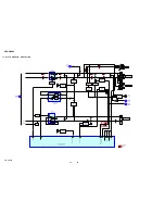 Предварительный просмотр 30 страницы Sony HCD-GNX80 Service Manual