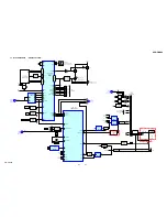 Предварительный просмотр 31 страницы Sony HCD-GNX80 Service Manual