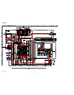 Preview for 38 page of Sony HCD-GNX80 Service Manual