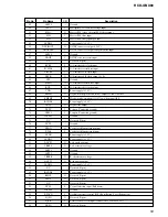 Предварительный просмотр 53 страницы Sony HCD-GNX80 Service Manual