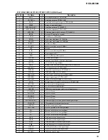 Предварительный просмотр 55 страницы Sony HCD-GNX80 Service Manual