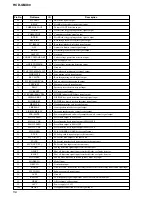 Preview for 56 page of Sony HCD-GNX80 Service Manual