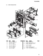 Preview for 59 page of Sony HCD-GNX80 Service Manual