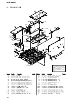 Preview for 60 page of Sony HCD-GNX80 Service Manual