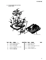 Предварительный просмотр 61 страницы Sony HCD-GNX80 Service Manual