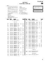 Preview for 63 page of Sony HCD-GNX80 Service Manual