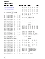 Предварительный просмотр 64 страницы Sony HCD-GNX80 Service Manual