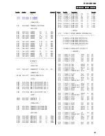 Предварительный просмотр 65 страницы Sony HCD-GNX80 Service Manual