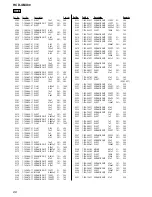 Предварительный просмотр 66 страницы Sony HCD-GNX80 Service Manual