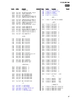 Предварительный просмотр 67 страницы Sony HCD-GNX80 Service Manual