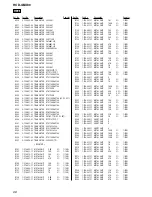 Preview for 68 page of Sony HCD-GNX80 Service Manual