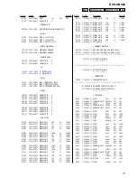 Предварительный просмотр 71 страницы Sony HCD-GNX80 Service Manual