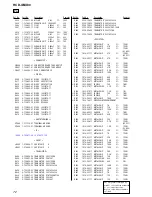 Preview for 72 page of Sony HCD-GNX80 Service Manual