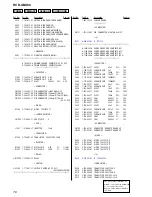 Preview for 76 page of Sony HCD-GNX80 Service Manual