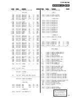 Preview for 77 page of Sony HCD-GNX80 Service Manual