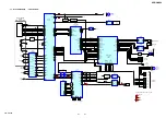 Предварительный просмотр 27 страницы Sony HCD-GNX88 Service Manual