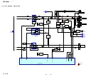 Предварительный просмотр 30 страницы Sony HCD-GNX88 Service Manual