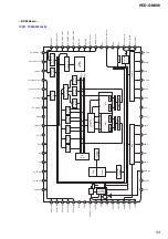 Предварительный просмотр 53 страницы Sony HCD-GNX88 Service Manual