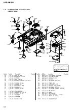 Preview for 64 page of Sony HCD-GNX88 Service Manual