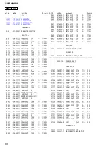 Предварительный просмотр 66 страницы Sony HCD-GNX88 Service Manual