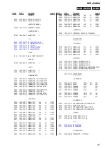 Preview for 67 page of Sony HCD-GNX88 Service Manual