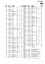 Preview for 69 page of Sony HCD-GNX88 Service Manual