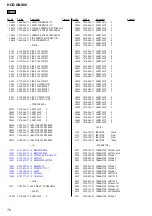 Предварительный просмотр 70 страницы Sony HCD-GNX88 Service Manual