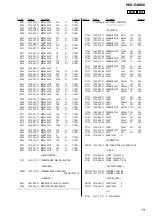 Preview for 73 page of Sony HCD-GNX88 Service Manual