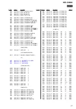 Preview for 77 page of Sony HCD-GNX88 Service Manual