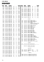 Preview for 78 page of Sony HCD-GNX88 Service Manual