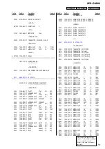 Предварительный просмотр 79 страницы Sony HCD-GNX88 Service Manual